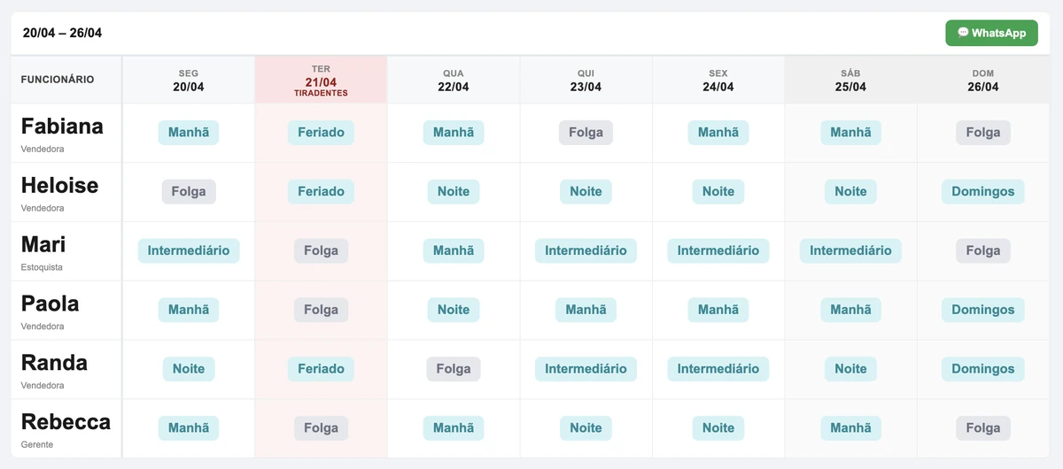Tela do módulo Escala do Time do ZZ Loja